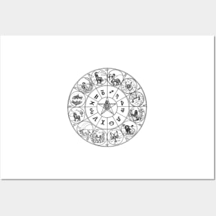 zodiac diagram Posters and Art